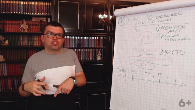 Как работать с видеомонтажёром? Почему нельзя искать монтажёра для одного видео?