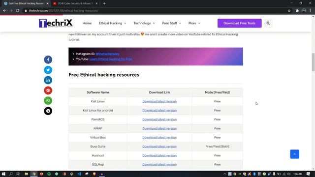 Free Cyber Security and Ethical Hacking Resources (Tools, eBooks and Courses) смотреть онлайн