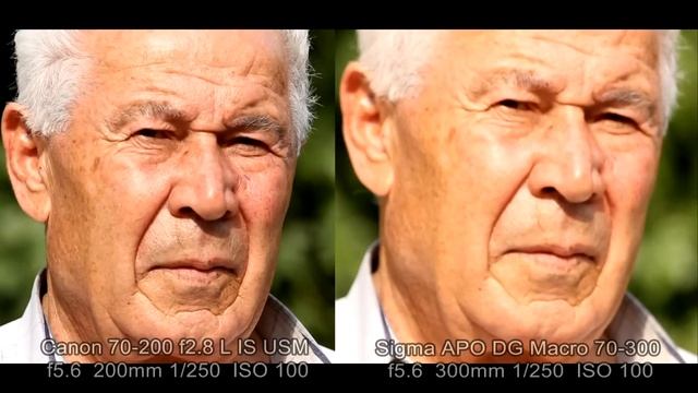 Canon 7D with Canon EF 70-200mm f2.8 L IS USM vs. SIGMA AF 70-300mm f4-5.6 APO MACRO DG смотреть онлайн