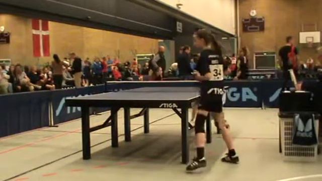 130525 DM, Emilia Kerzca Carlsen - Tone Juel Petersen смотреть онлайн