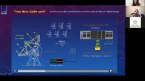 Big Astronomy Live! Meet ALMA