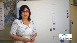 8 Лекция: Информационные знаки, Знаки сервиса и Знаки дополнительной информации