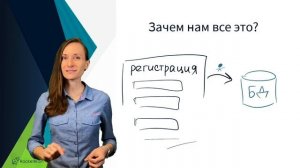 Зачем тестировщику знать SQL?