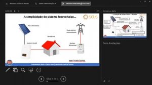 Solis Webinar in Brazil：Fault Analysis For Different Scenarios