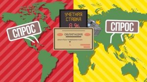 Какой формат видео выбрать