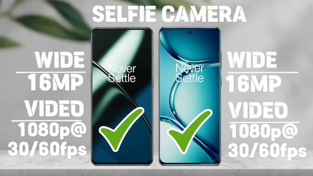 Oneplus 11 Vs Oneplus ace 2 pro Comparison.