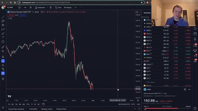 Benjamin Cowen. FOMC смотреть онлайн