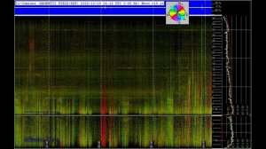 Огромное количество событий на графиках, обзор графиков Резонанса Шумана из разных стран 19102022го