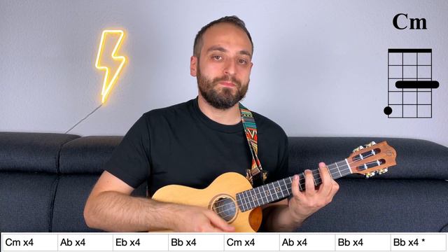 It's My Life Ukulele Tutorial - Entire song explained, riff and play-along! смотреть онлайн