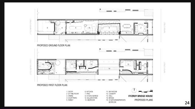 Fitzroy Bridge House by Matt Gibson Architecture & Design | 2021 Victorian Architecture Awards смотреть онлайн