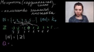 Понятие мощности множества и счётная бесконечность