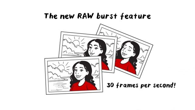 Canon PowerShot G5 X Mark II - Never Miss Your Moment смотреть онлайн