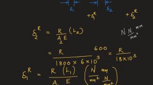 Timoshenko&gere:  Thermal strains in a statically indeterminate bar