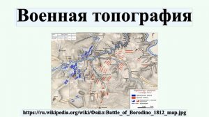 Военная топография