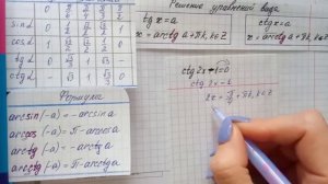 Решение уравнений вида tg x a и ctg x a