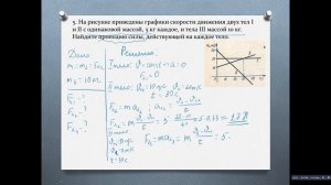 Физика 9 класс решение задач на законы Ньютона