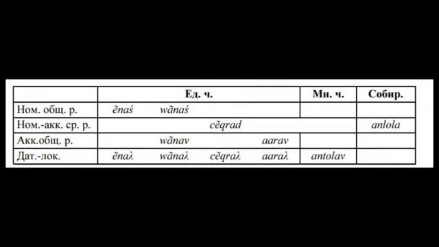 Лидийский язык смотреть онлайн
