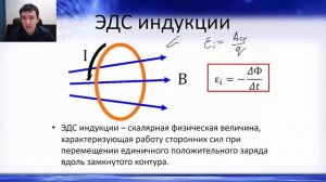 #6 САМОИНДУКЦИЯ. Как алюминий притянуть к магниту???