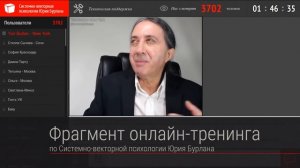 От маленького ангелочка до критикана, тормоза и садиста. Системно-векторная психология. Юрий Бурлан 