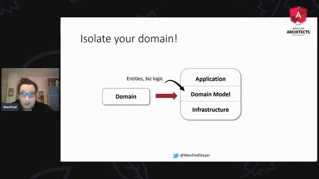Sustainable Angular Architectures With Strategic Design and Nx @AngularMittelfranken смотреть онлайн
