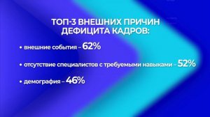 Дефицит кадров - проблема российской экономики во всех регионах.
Новости экономики от 27.03.2024