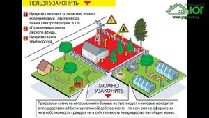 Как перевести садовый дом в жилой