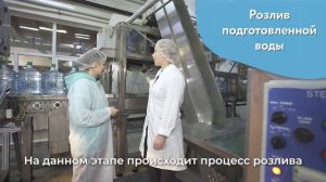 Как производят бутилированную воду? Едем на завод «Ниагара»
