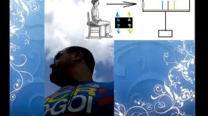 психотесты на код 95