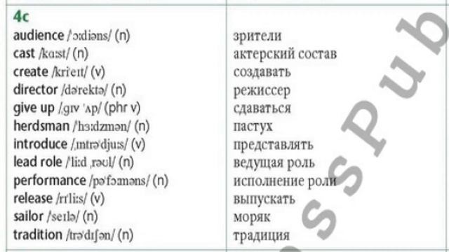 Excel. Grade 6. Lesson 39. Types of films смотреть онлайн