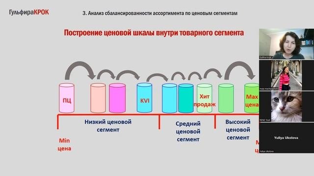Вебинар 