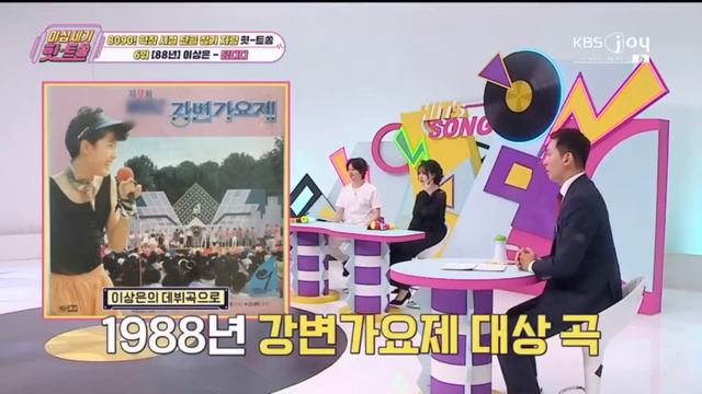 [ ENG SUB ] MC Haewon @ 20th Century Hit Song (240223) смотреть онлайн