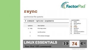 Linux rsync command summary with examples