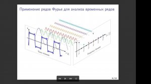 Математические методы прогнозирования, 6