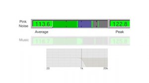 Meyer Sound M-Noise — новый тестовый сигнал для настройки аудиосистем