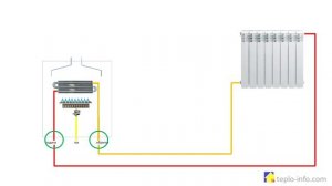 Газовый настенный котел простейшая схема
