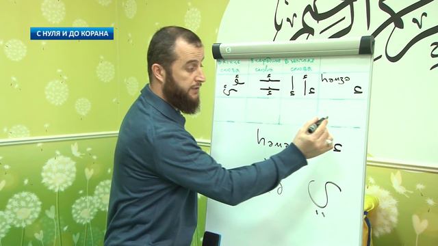 С нуля и до Корана: урок №14