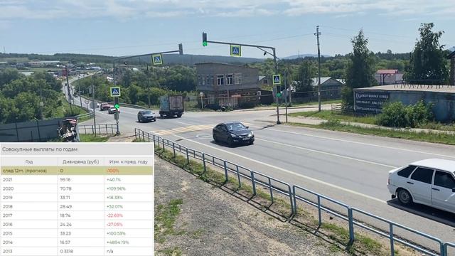 Акции «Полиметалла» выросли на фоне подтверждения планов по «переезду»