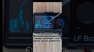Что означают значки на дисплее пульта управления Т2