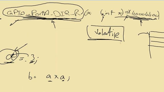 5_part2 Volatile keyword смотреть онлайн