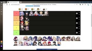 Тир лист без воды!!! | Кого качать? | Honkai star rail Тир лист