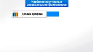 Удалённая работа для мусульманок дома. Удалённая работа в интернете.