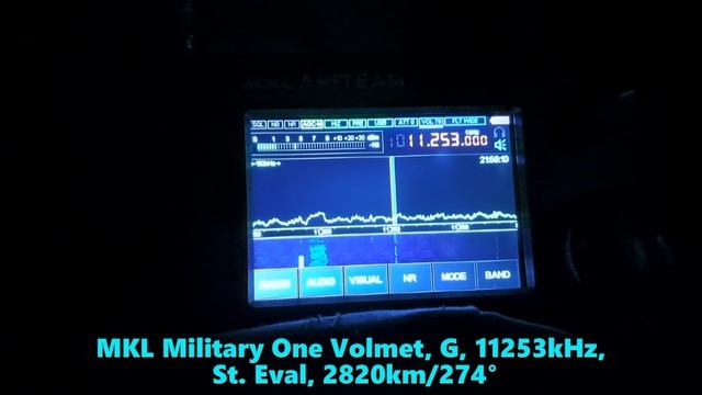 05.07.2023 18:49UTC, [sw, air], MKL Military One Volmet, Англия, 11253кГц, 2820км