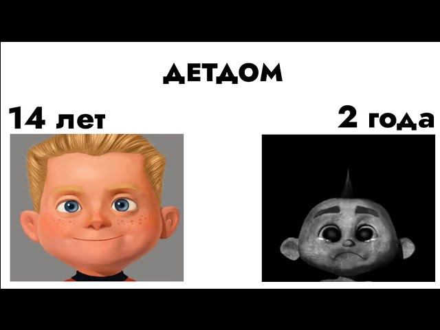 реакция в 14 лет vs реакция в 2 года на места: смотреть онлайн
