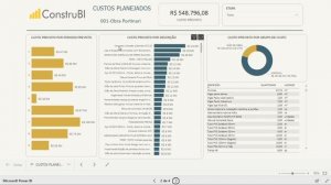 Gestão de obras com Power BI