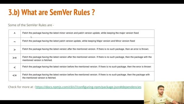 Difference between package.json & package-lock.json in a NodeJS project смотреть онлайн