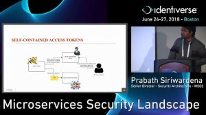 Microservices Security Landscape