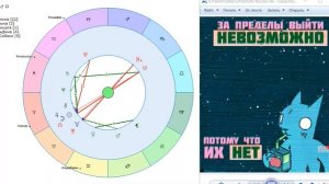 Солнечное Затмение☀️ 20 Апреля? 2023 /? Кит и компания из 12 Знаков Зодиака?