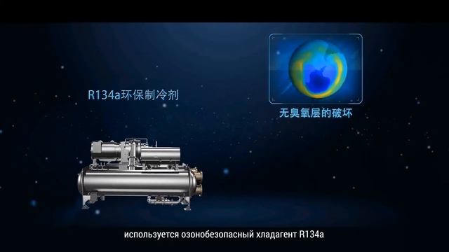 Чиллеры LESSAR Power Cool C центробежными компрессорами