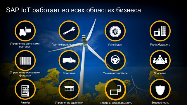 IIoT - Савкин Денис