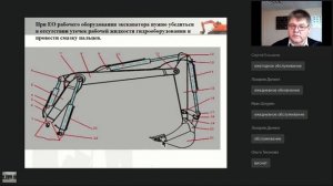 Правила проведения технического обслуживания и ремонта одноковшового экскаватора - Назаров О.Н .